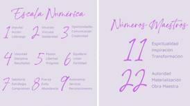 Numerología agosto: ¿Sabes cuál es tú número y cómo determina tu misión y destino de vida?