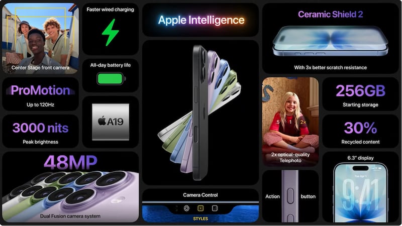 Características del iPhone 17