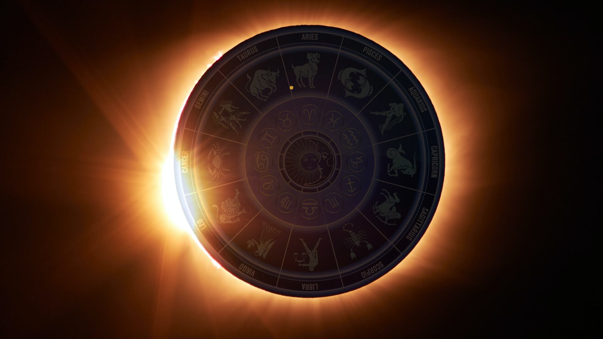 Eclipse anular del sol