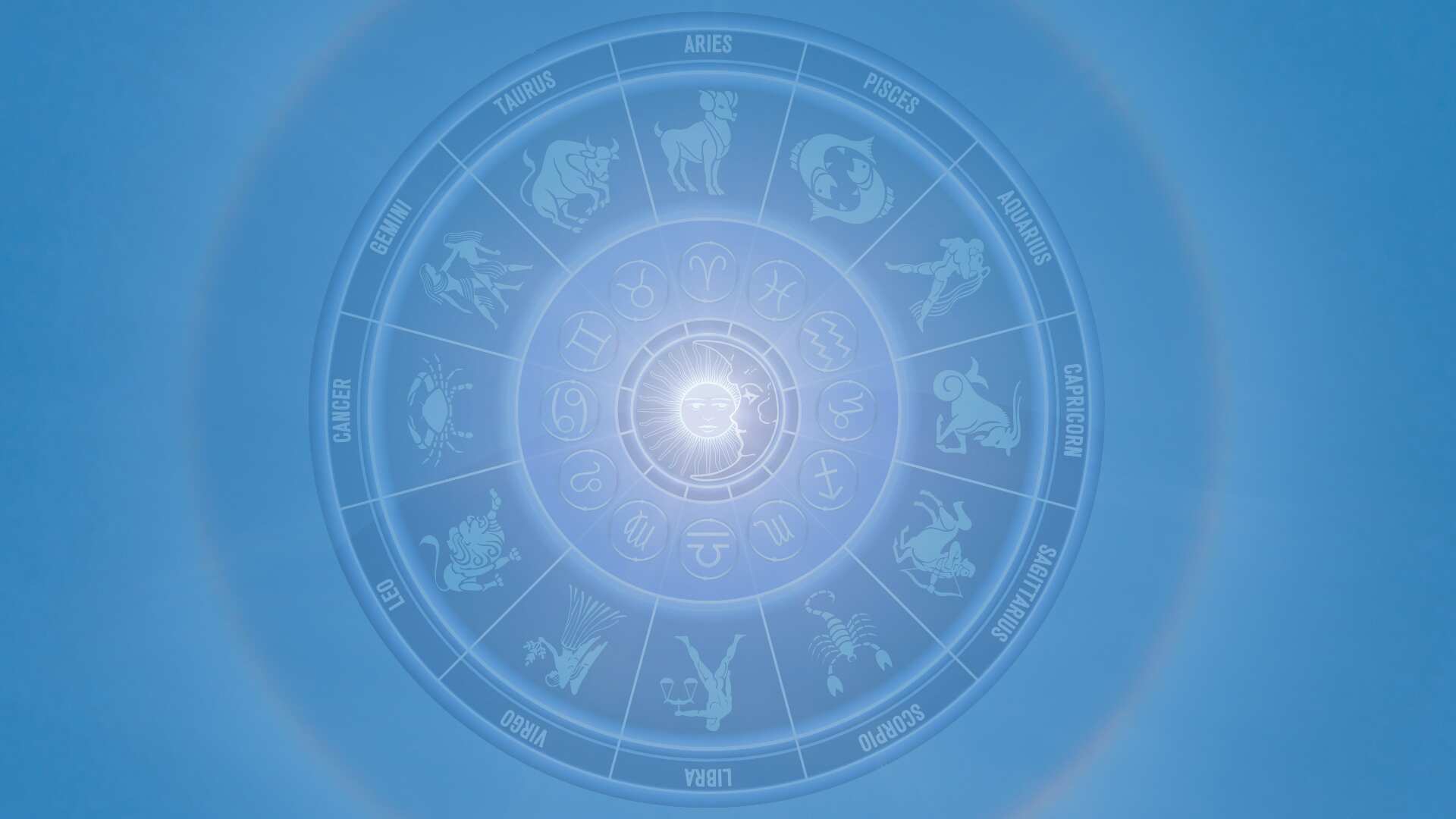 Halo solar y el horóscopo