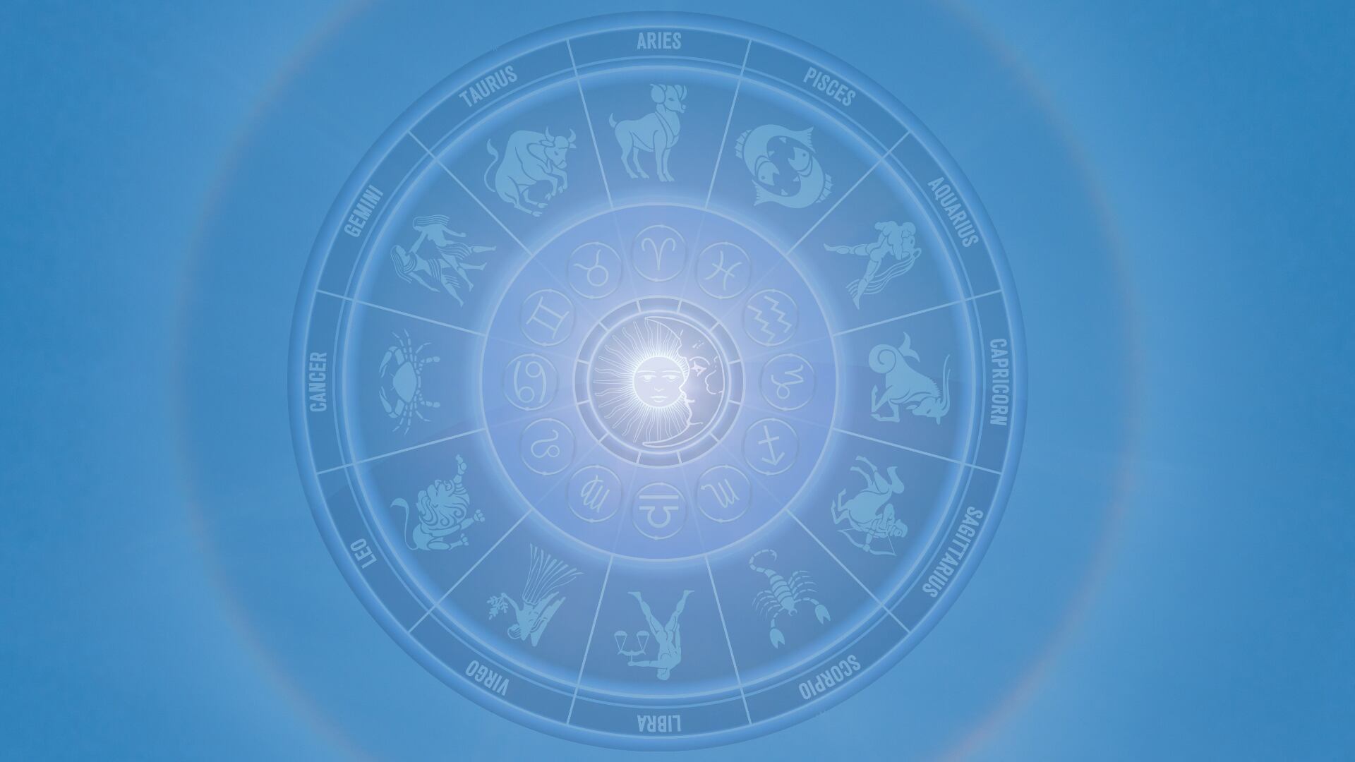 Halo solar y el horóscopo