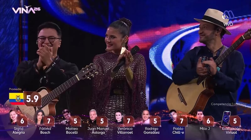 Puntuación para Brenda