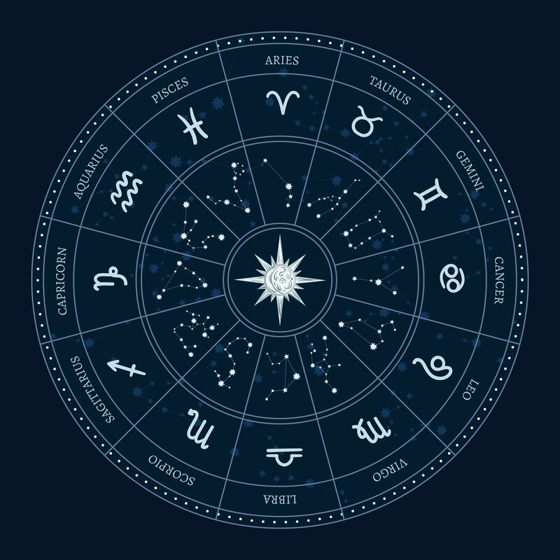 Os perfumes ideais para cada signo!