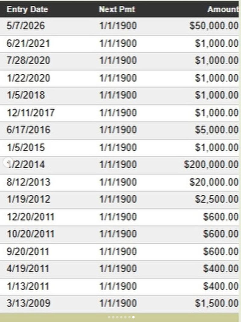 Hombre que ganó la lotería 18 veces reveló el secreto detrás de su “buena suerte” - Fuente: idaholottery