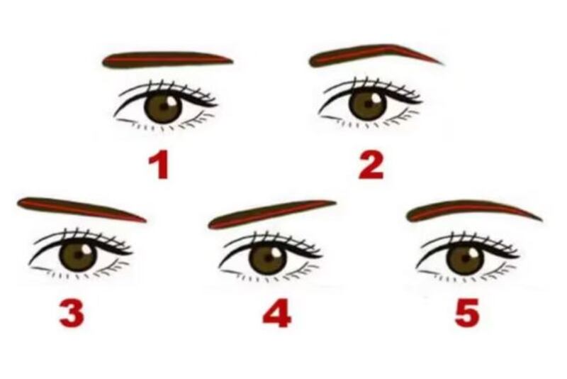 Imagen del test visual