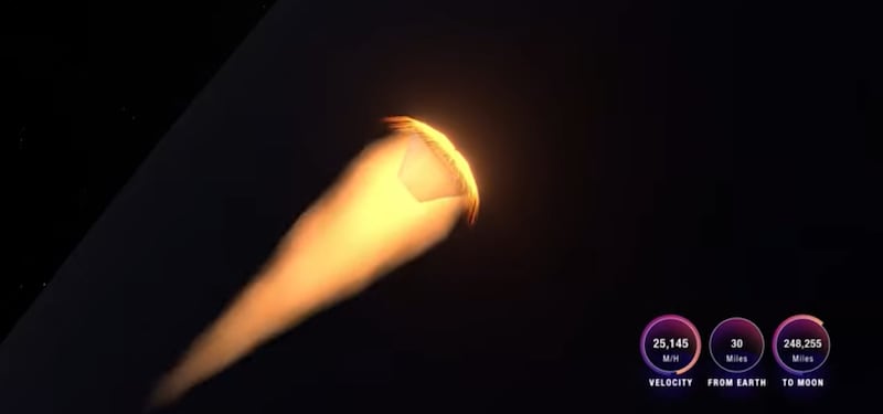 El regreso de la misión Artemis II no solo fue un hito histórico, sino también un espectáculo físico extremo