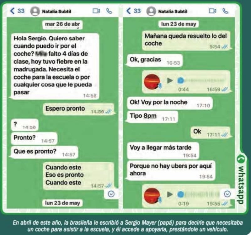 Sergio Mayer Mori y Natália Subtil siguen en discordia.