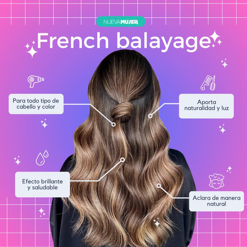 ¿Cómo son las mechas french balayage?