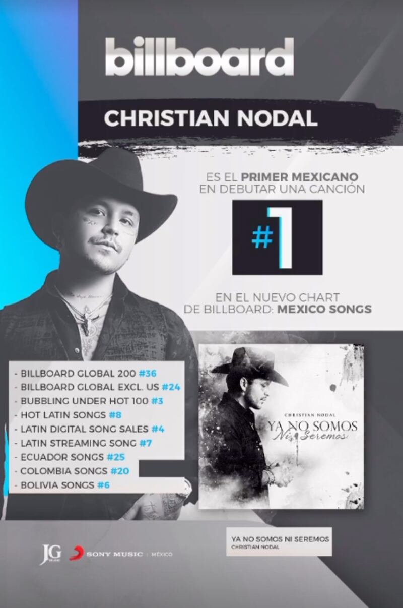 Christian Nodal