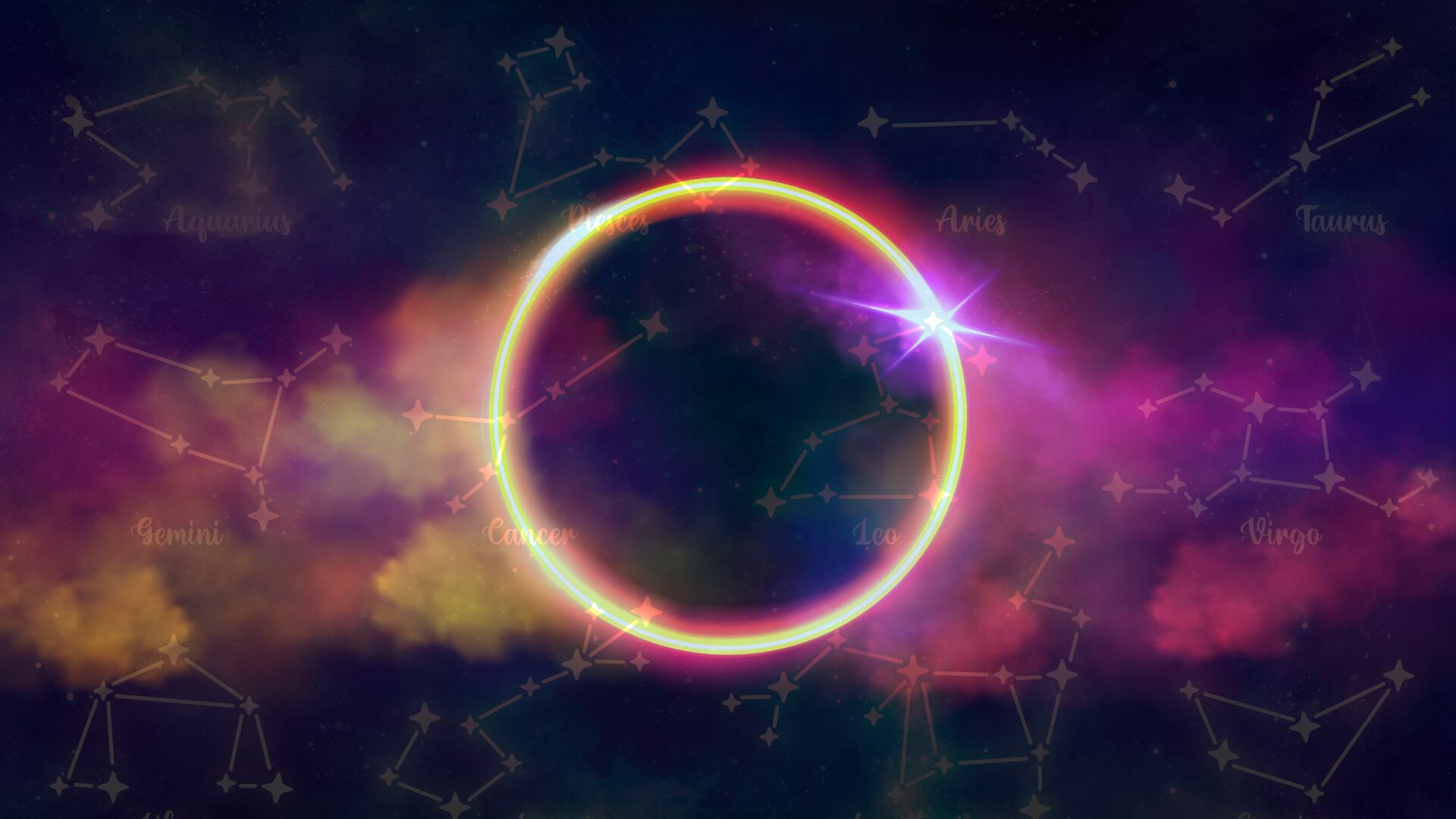 Del 8 al 15 de abril, el eclipse complicará la vida de 6 signos del zodiaco chino