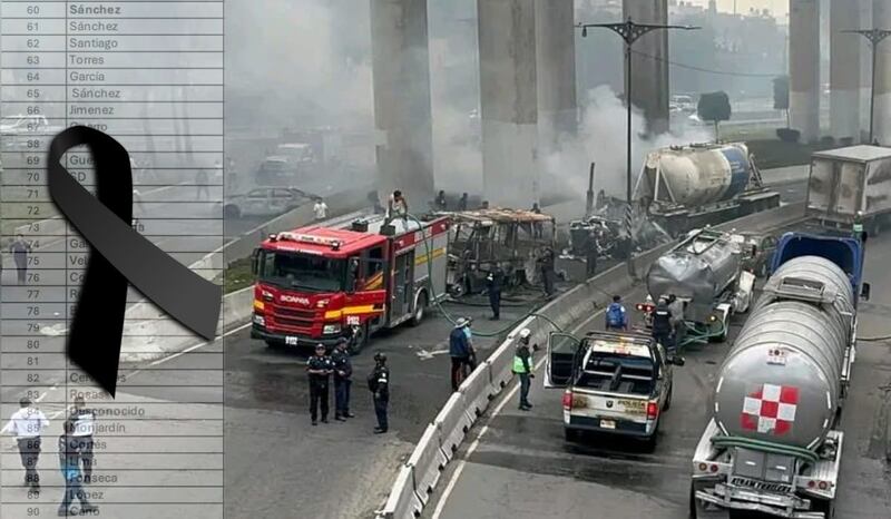 Lista de muertos por explosión de pipa en Iztapalapa: confirman quiénes y cuántos son