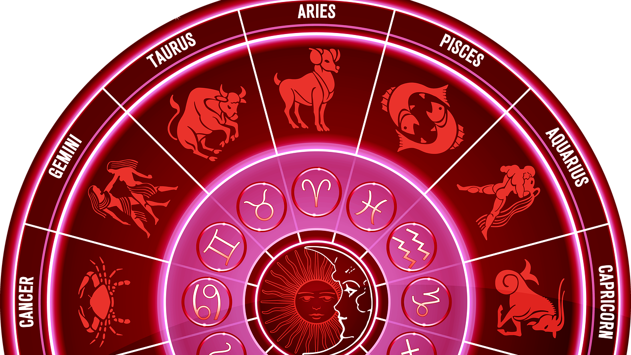 Signos del zodiaco
