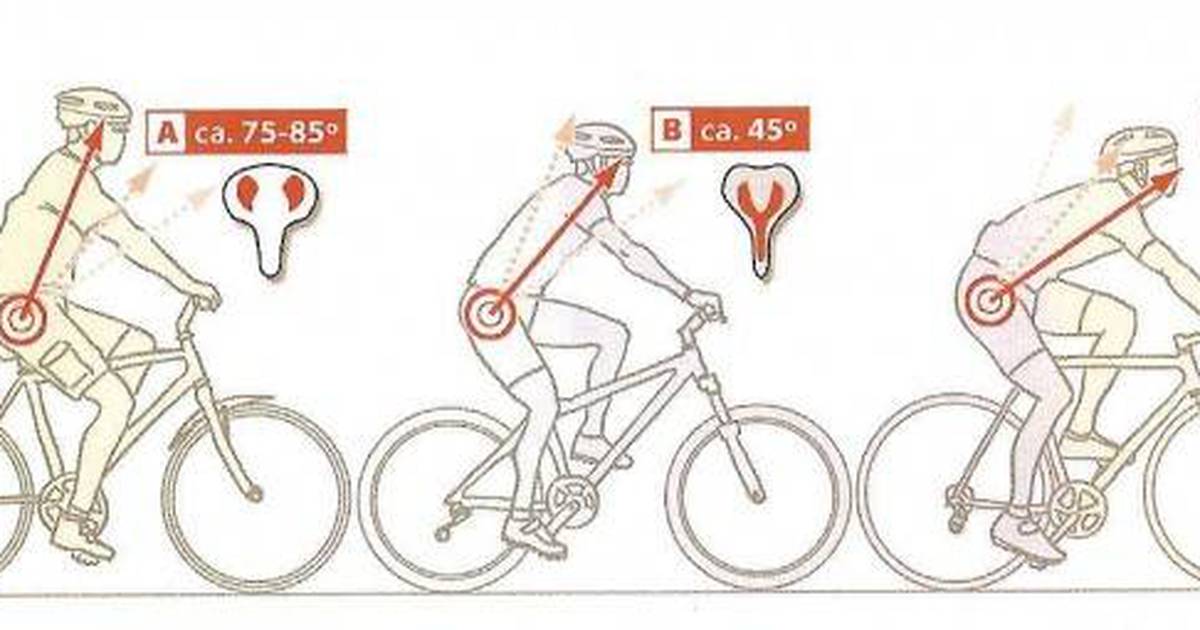 После катания на велосипеде болит. Шоссейный велосипед посадка схема. Измерить седалищные кости для велосипеда. Ширина седла велосипеда. Части седла велосипеда.